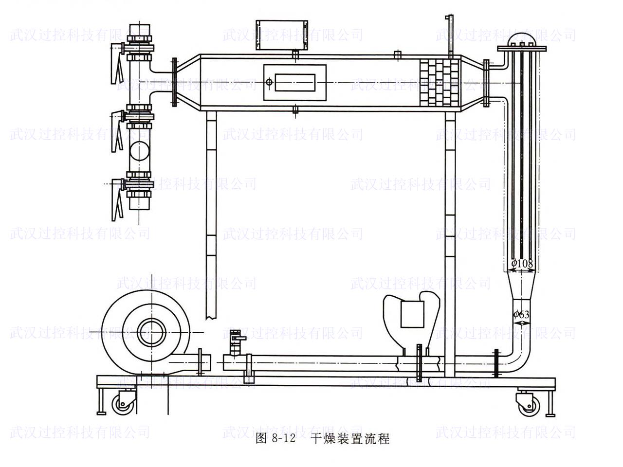 化工原理