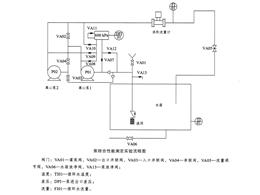 离心泵综合实验台