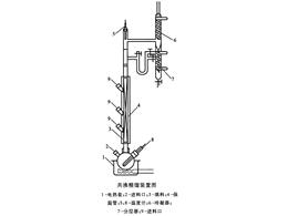 恒沸精馏实验装置