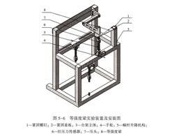 等强度梁实验装置
