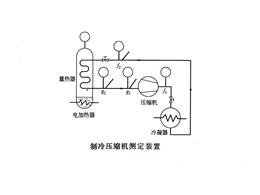 制冷压缩机测定试验装置