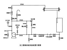 化工管路拆装实验装置