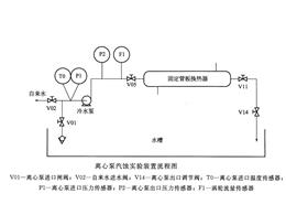离心泵汽蚀实验装置