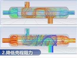 数值模拟