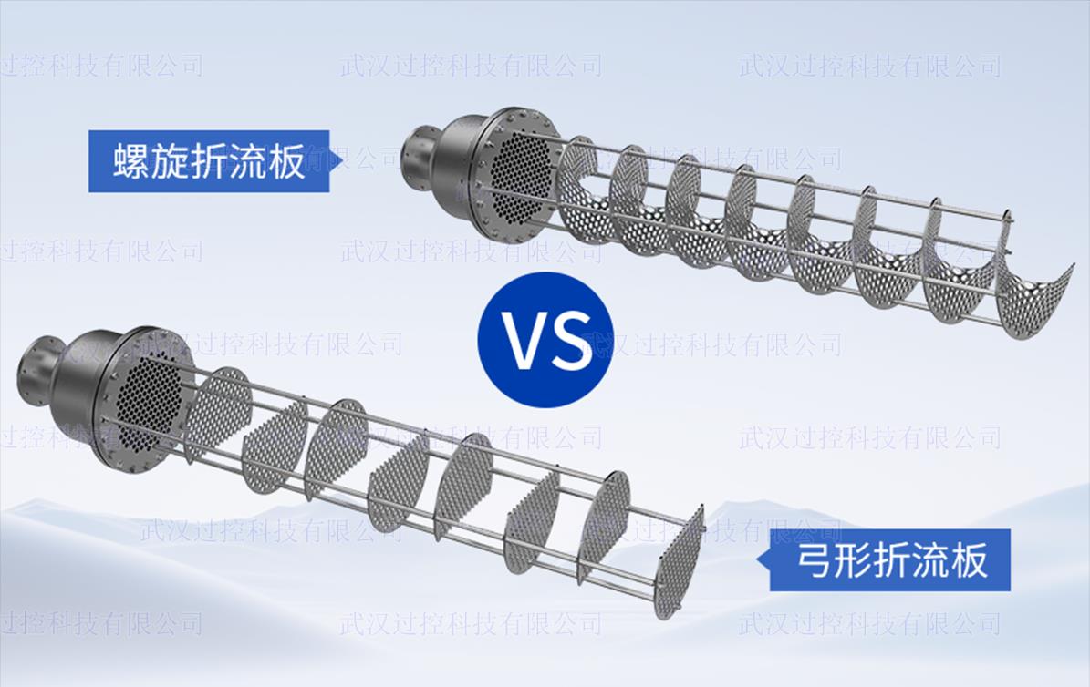 螺旋折流板取代弓形折流板的可行性